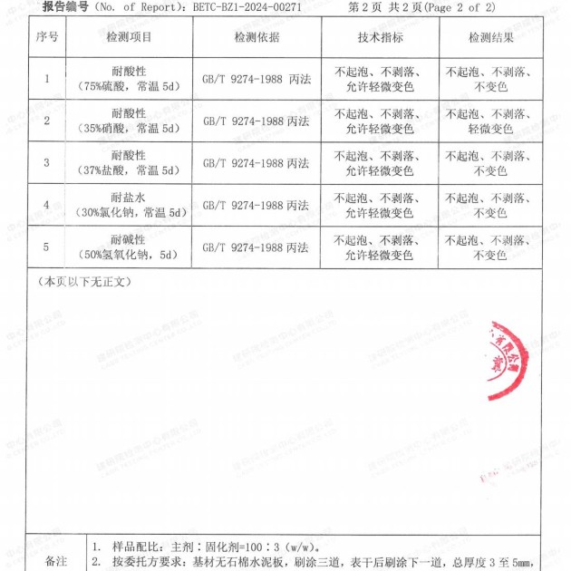 扬中重防腐地坪,扬中超强耐腐蚀涂料产品图4